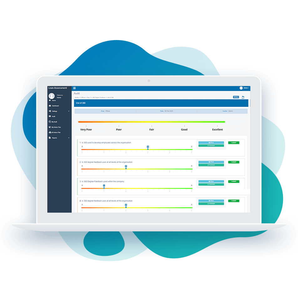 lean audit software Safety Metrics